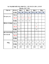 Đề thi học kỳ 2 môn Toán lớp 4 năm học 2024 - 2025 - Đề số 6 | Bộ sách Kết nối tri thức