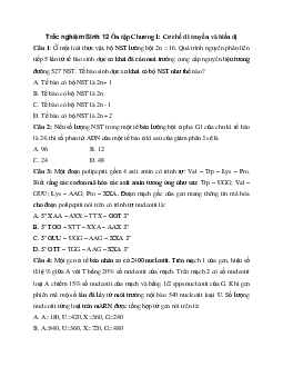 Trắc nghiệm Sinh học 12: Ôn tập chương 1