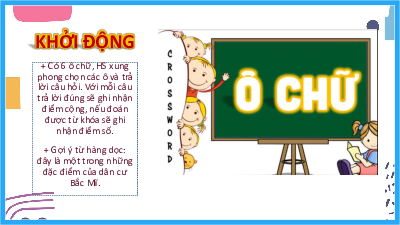 Bài giảng điện tử môn Địa Lí 7 Bài 15: Đặc điểm dân cư, xã hội Bắc Mỹ | Cánh diều