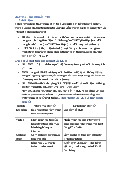 Tài liệu thương mại điện | Đại học Kinh tế kỹ thuật công nghiệp