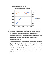 Đánh giá đồ thị chức năng động cơ ôtô - Kỹ thuật ô tô. Môn Lý thuyết ô tô | Trường Đại học Giao thông Vận tải.