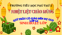 Giáo án điện tử Hoạt động trải nghiệm 4 Cánh diều: Sinh hoạt lớp theo chủ đề