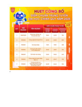 Điểm chuẩn Khoa Kỹ thuật và Công nghệ, Đại học Huế năm 2025