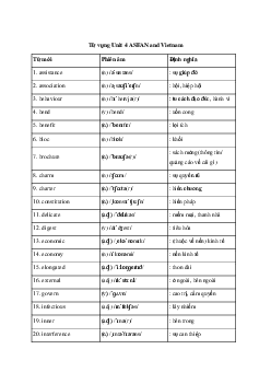 Giải Tiếng Anh 11 Unit 4: Từ vựng