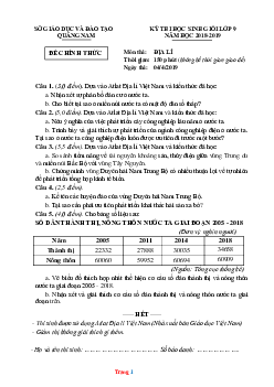 Đề thi học kỳ 2 năm 2018-2019 môn địa lí 9 Sở GD Quảng Nam (có lời giải)
