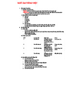 Khung nội dung Ngữ Âm Tiếng Việt - Tóm tắt và Phân tích