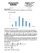 Đề thi thử vào lớp 10 môn Toán năm 2025 trường THCS Ngô Sĩ Liên – Hà Nội