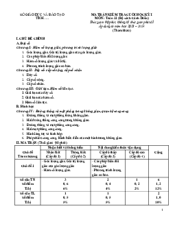 Đề thi học kì 1 môn Toán 11 năm 2023 - 2024 sách Cánh diều | đề 1
