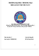 Cung - cầu của thị trường rau sạch ở Hà Nội | Bài Thảo Luận Kinh Tế Vi Mô