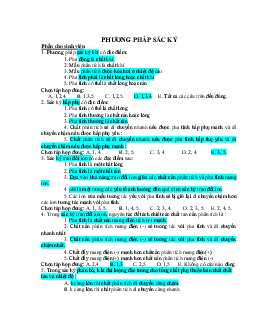 Trắc nghiệm sắc ký miễn dịch