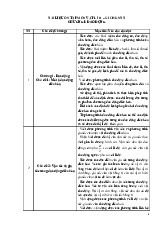 TÀI LIỆU SƯU TẦM VẬT LÍ 11-KNTT