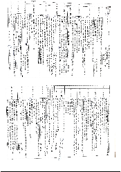 Trắc nghiệm học phần Cơ Sở Văn Hóa Việt Nam | Đại Học Hà Nội