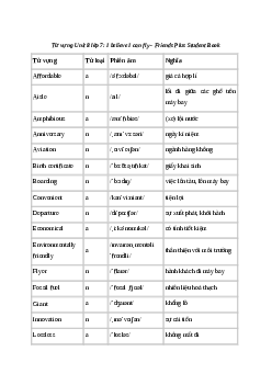 Tiếng Anh 7 Unit 8: Từ vựng | Friends Plus