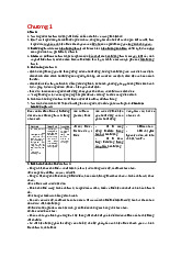 Chương 1 và 2: Khái Niệm và Hoạt Động Tâm Lý | Môn Tâm lí học - Đại học Thủ đô Hà Nội