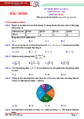 Đề tuyển sinh lớp 10 môn Toán năm 2025 – 2026 sở GD&ĐT Bắc Ninh