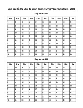 Đề thi tuyển sinh vào 10 môn Toán GD&ĐT Hưng Yên năm 2024 - 2025