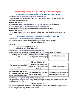 Soạn Văn 6 siêu ngắn - Chân trời sáng tạo bài Mây và sóng