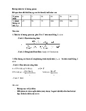 Ngân hàng bài tập hệ số tương quan | Đại học Lao động - xã hội