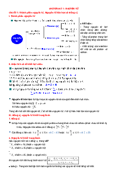 TOP 200 câu trắc nghiệm nguyên tử hóa 10 (có đáp án)
