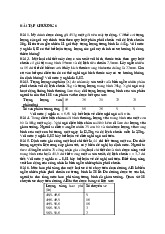 Bài tập củng cố chương 6 - no description Môn Lý thuyết xác xuất và thống kê ứng dụng | Trường Đại học Tài chính - Marketing