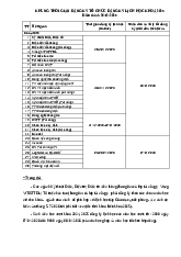 Bai giang kinh te dai so tuyen tinh