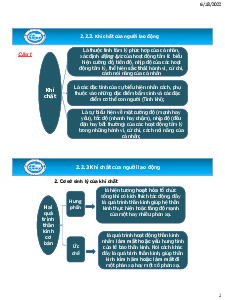 Câu hỏi tóm tắt tâm lý học Quản trị kinh doanh