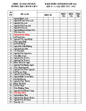 tich phân gioi han co gioi han ve dien