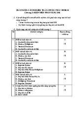 TOP câu hỏi trắc nghiệm chương 2 Môn Mạng máy tính | Trường Cao đẳng Công Nghệ Bách Khoa Hà Nội