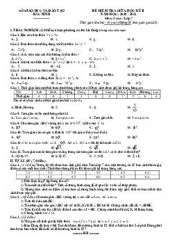 Đề thi giữa học kỳ 2 Toán 7 năm 2020 – 2021 sở GD&ĐT Bắc Ninh