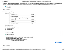 Chương 3: Báo cáo Thu nhập và Vốn Chủ Sở Hữu (Bài Tập Tự Luận)