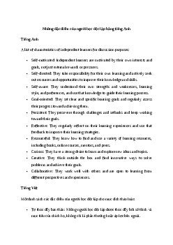 Which of the characteristics of independent learners do you think you have?