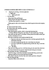 Kiến thức cơ bản về Pháp luật nền tảng | Pháp Luật Đại Cương | Trường Đại học Hà Nội