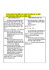SỰ KHÁC BIỆT GIỮA NGÔN NGỮ ĐƠN LẬP VÀ CHẮP DÍNH (TIẾNG VIỆT & NHẬT). Môn Phương pháp nghiên cứu khoa học (Phenikaa) | Đại học Trường Đại học Phenika.