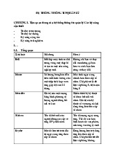 Tài liệu ôn tập - Chương 1 & 7 môn Hệ thống thông tin quản lý | Học viện Ngân hàng