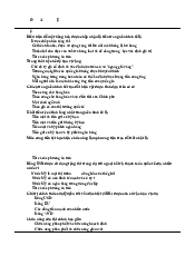 Tài liệu tham khảo môn Tài chính tiền tệ | Học viện Chính sách và Phát triển