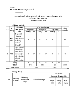 Đề thi học kì 1 môn Ngữ văn 8 năm 2023 - 2024 sách KNTT - Đề 3