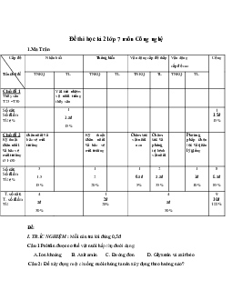Đề thi học kì 2 Công nghệ 7 có đáp án năm 2024 Sách mới