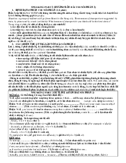 Hướng dẫn bài thi nói