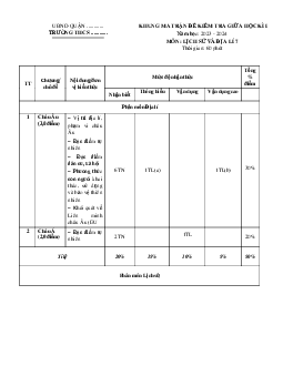 Đề kiểm tra giữa kì 1 Lịch sử và Địa lí 7 | Đề 3 | Cánh diều