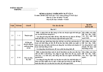 Kế hoạch dạy thêm Ngữ văn 8 Cánh diều
