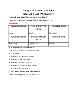 Giải Anh 6 Unit 1 Writing SBT - Explore English