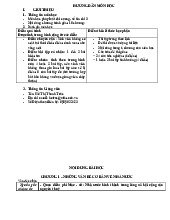 Tóm tắt kiến thức PLDC - Các vấn đề cơ bản về Nhà nước và Pháp luật