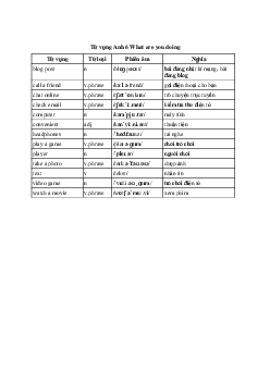 Tiếng Anh 6 Unit 9: Từ vựng | Explorer English