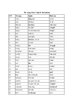 Tiếng Anh 8 Unit 2: Từ vựng | Friends Plus