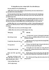 Vở bài tập Khoa học dành cho lớp 5 bài 38 - 39 Sự biến đổi hóa học