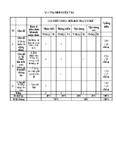 Đề thi giữa học kỳ 1 môn Tin học lớp 8 năm học 2024 - 2025 - Đề số 1 | Bộ sách Chân trời sáng tạo