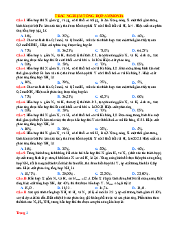 Trắc nghiệm tổng hợp Ammonia Hóa 11 (Có đáp án)