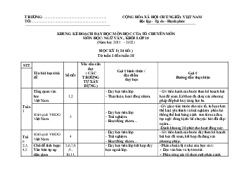 Kế hoạch dạy học Ngữ Văn Lớp 10,11,12 Theo CV 4040