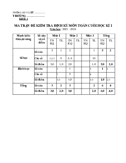 ĐỀ KIỂM TRA CUỐI HỌC KÌ 1 lớp 1 môn Toán - NĂM HỌC 2023-2024 | Đề 1| Cánh diều