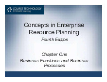 Chapter One Business Functions and Business Processes | Môn Quản lý tổng thể doanh nghiệp - Đại học Sư phạm Kỹ thuật Thành phố Hồ Chí Minh